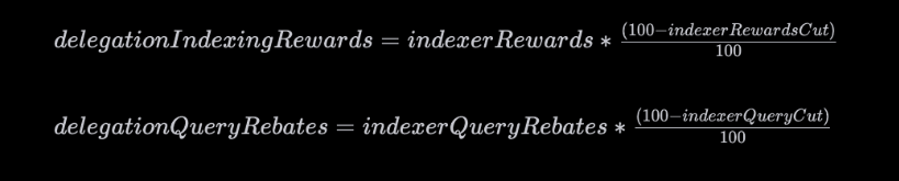 How To Calculate The Graph Staking Rewards