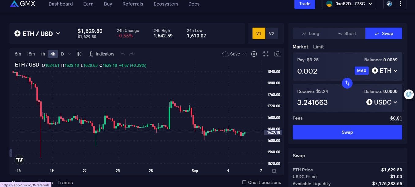 Swap Trading Ethereum on GMX Exchange