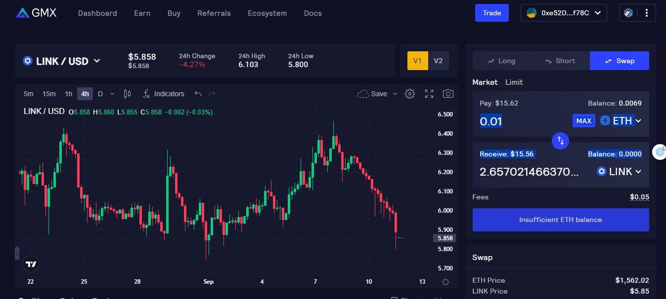 Swap Trading Link on GMX